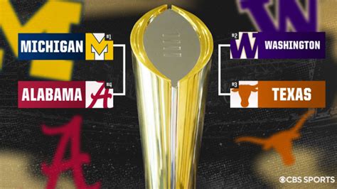 odds pelicans make playoffs|College Football Playoff watch: Top.